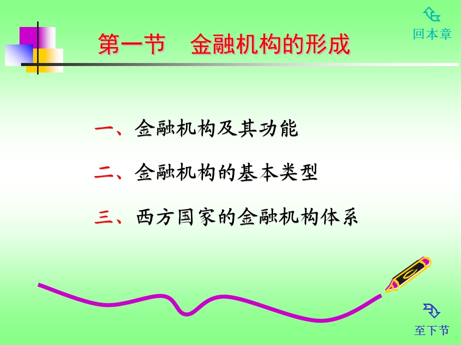 金融机构及其种类1教材第四章1、2、3节.ppt_第2页