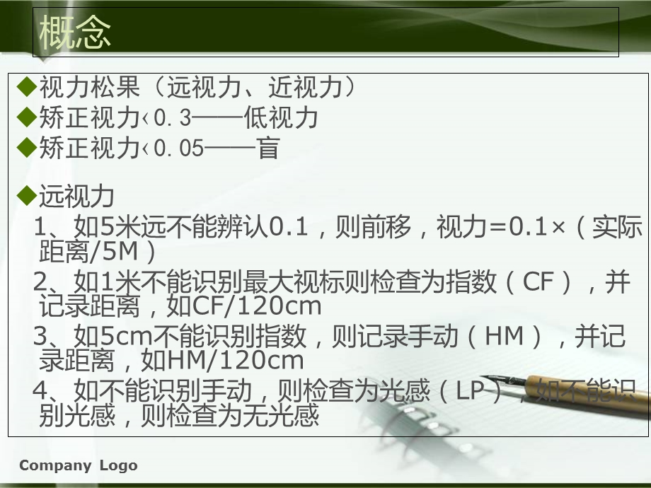 视力检查方法.ppt_第3页