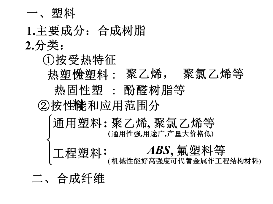 高二化学理科实验班第二节合成材料.ppt_第3页