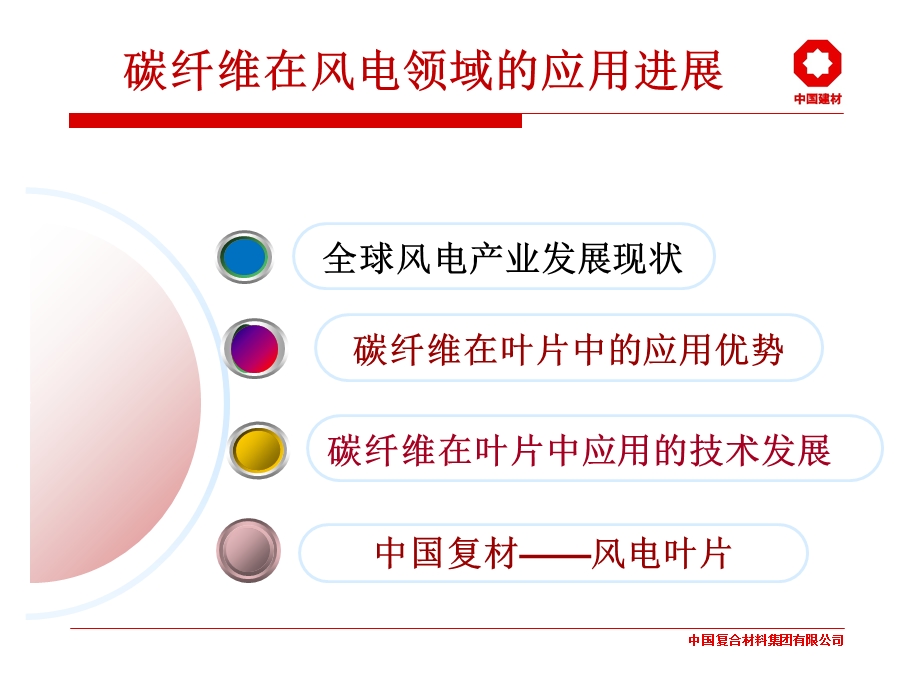 碳纤维及复合材料在风电叶片中的应用进展.ppt_第2页