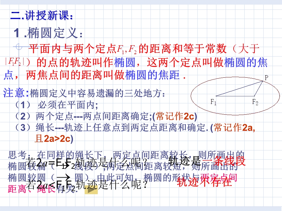 高二数学选修2-1椭圆的标准方程(第1课时)ppt.ppt_第3页