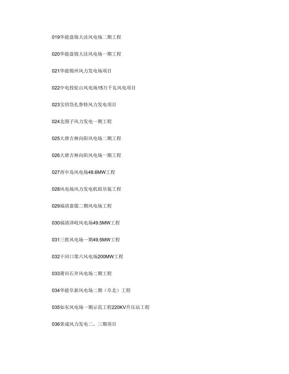 中国风电重大新开工378个项目汇编.doc_第2页