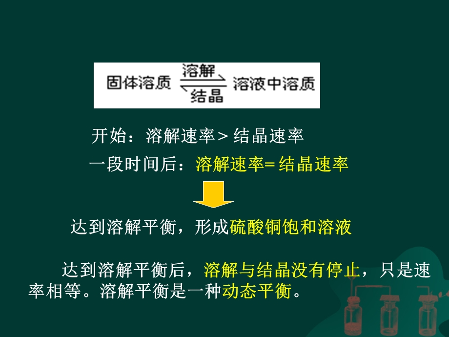 化学选修4第二章第三节.ppt_第3页