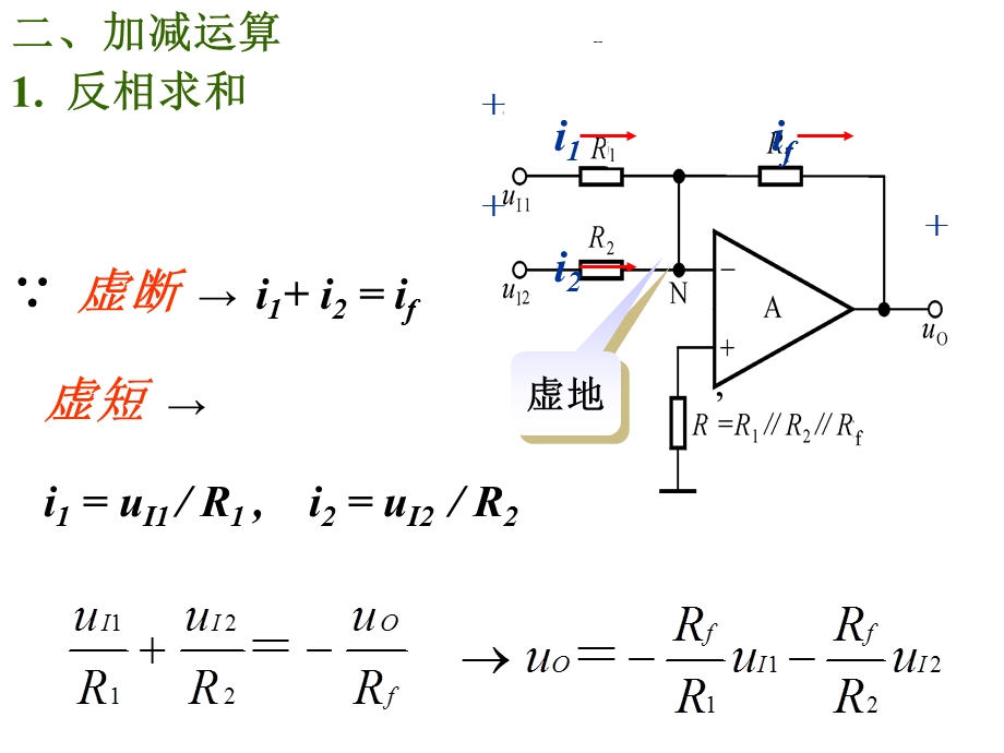 信号的运算与处理 (2).ppt_第3页