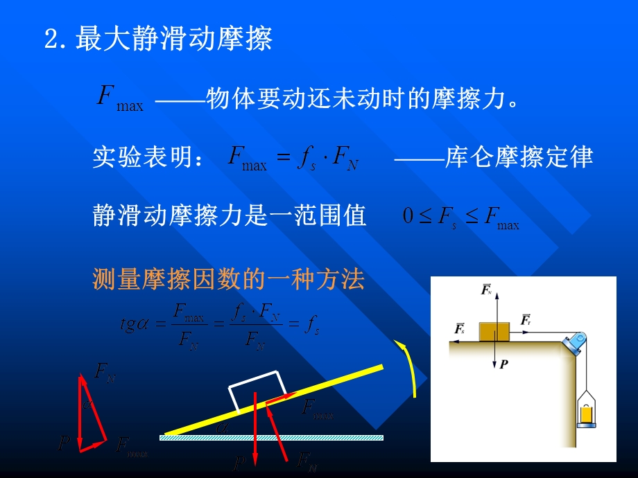 理论力学四摩擦.ppt_第3页