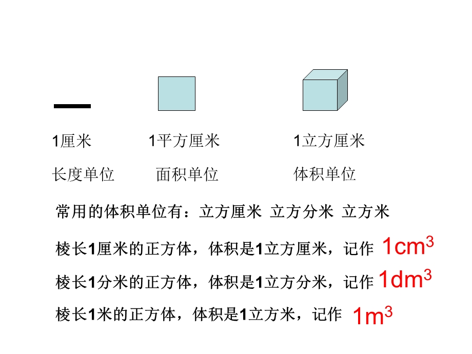 北师大五年级数学体积单位.ppt_第2页