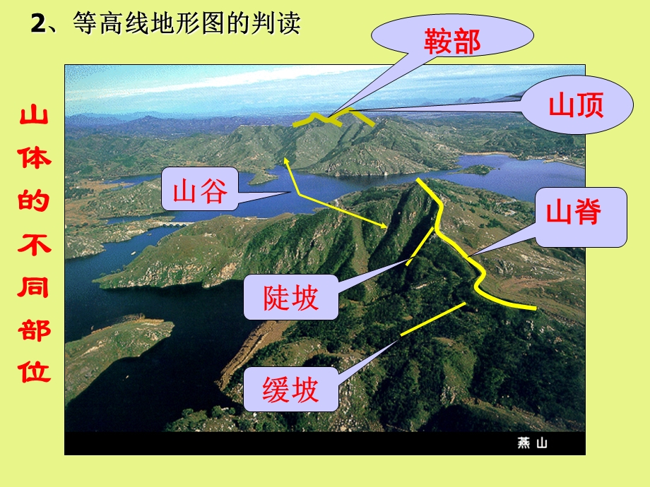 高二地理必修二等值线判读.ppt_第3页