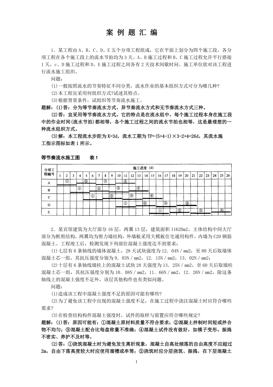 一级建造师案例分析题超经典有解题思路.doc_第1页