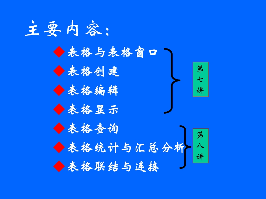 表格操作与应用.ppt_第2页