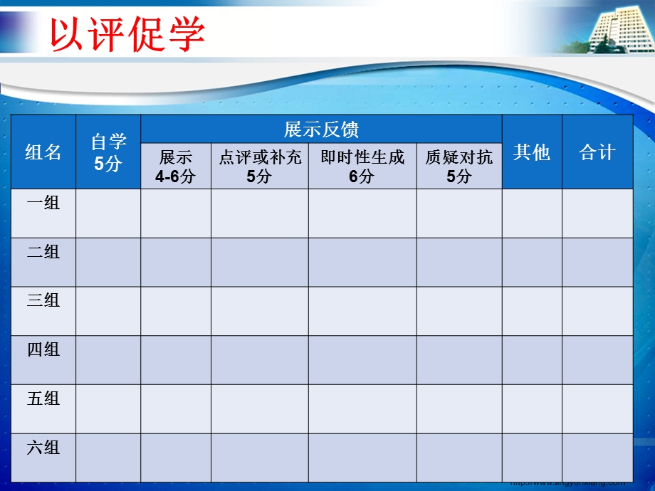 高效课堂导学案设计与使用-第二部.ppt_第2页