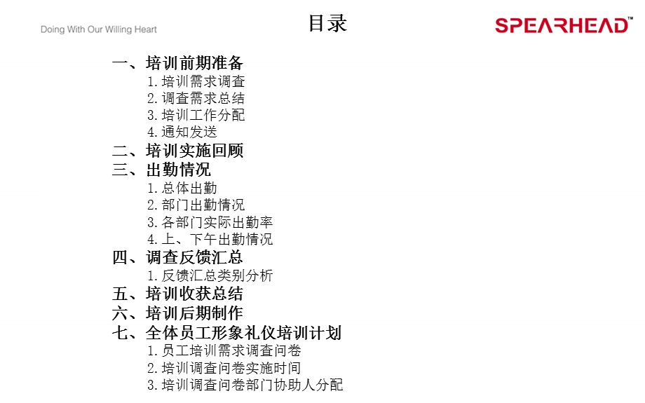 形象礼仪培训PPT总结.ppt_第2页