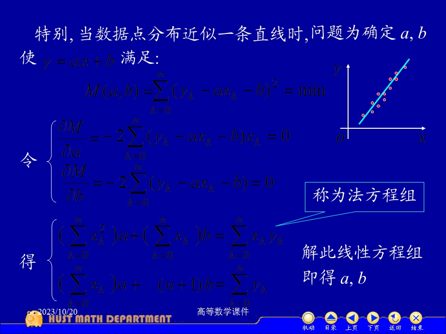 高等数学课件D9最小二乘法.ppt_第3页