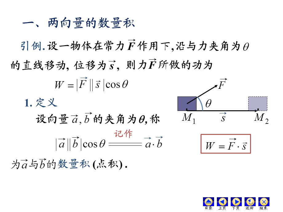 高等数学课件：D82数量积与向量积.ppt_第2页