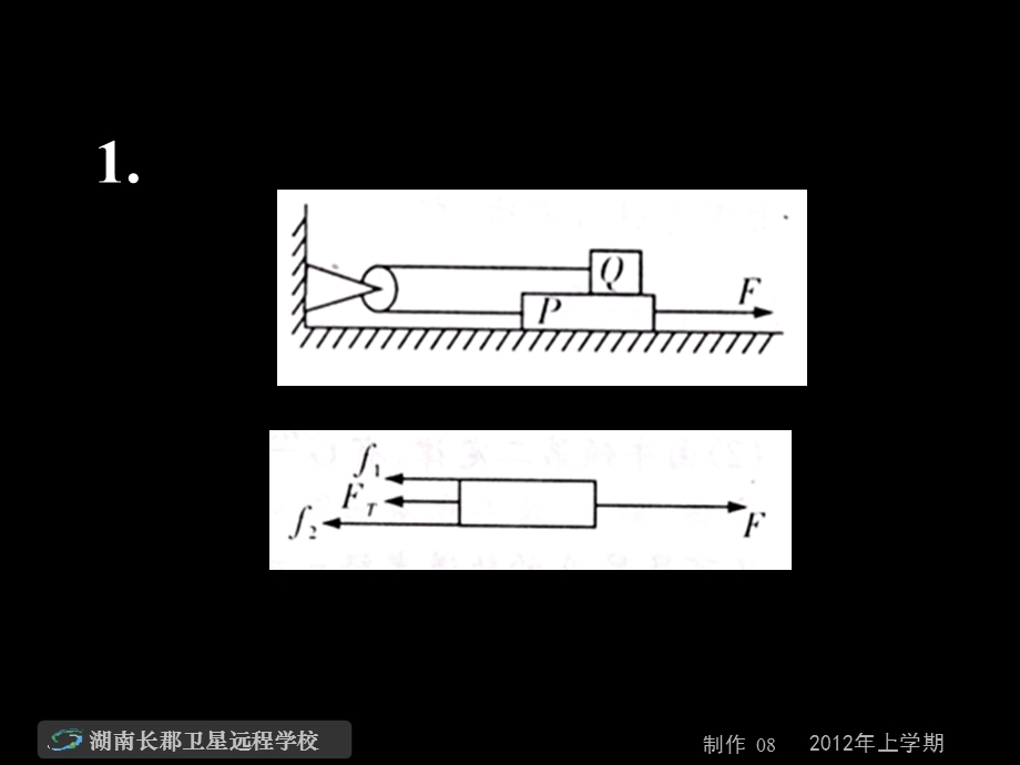 高三物理第二轮复习《专题小综合运动和力》(课件).ppt_第3页