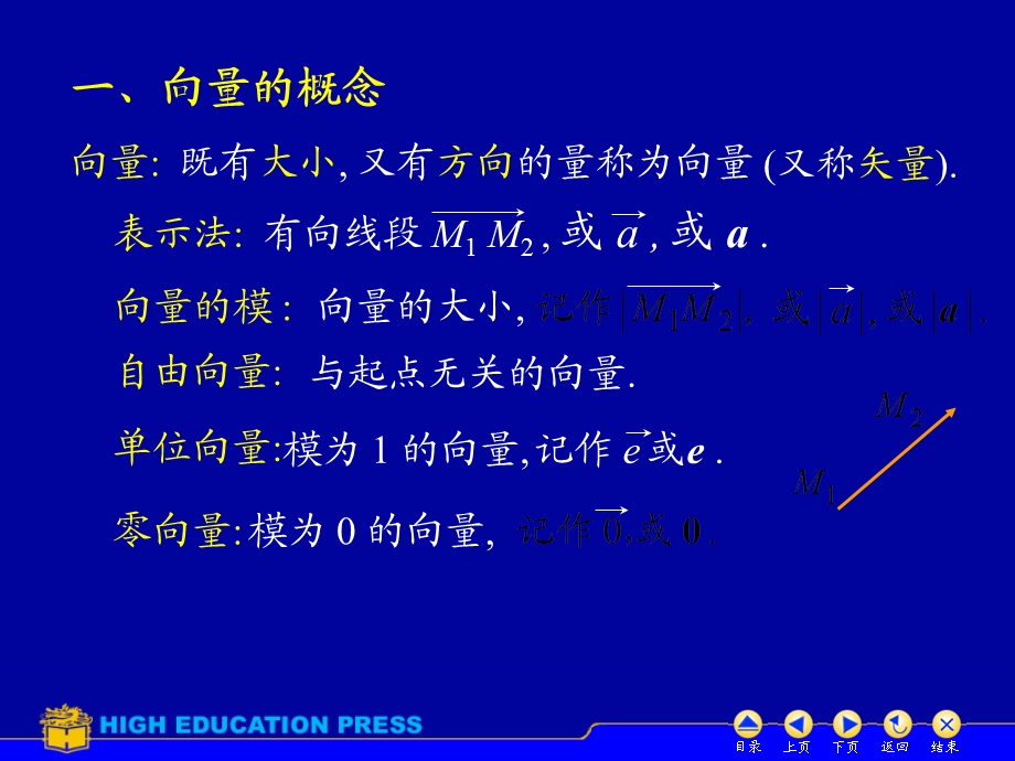 高数复习向量及线性运算.ppt_第3页