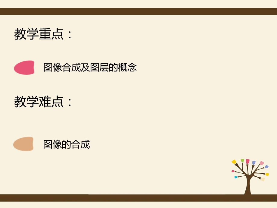 数字化图像的简单合成.ppt_第3页