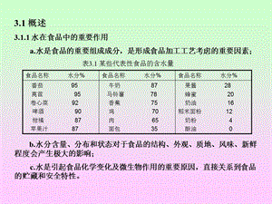 水在食品中的重要作用.ppt