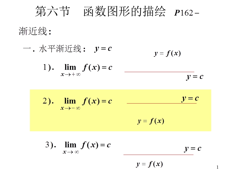 高等数学第六节函数图形的描绘第七节曲率.ppt_第1页