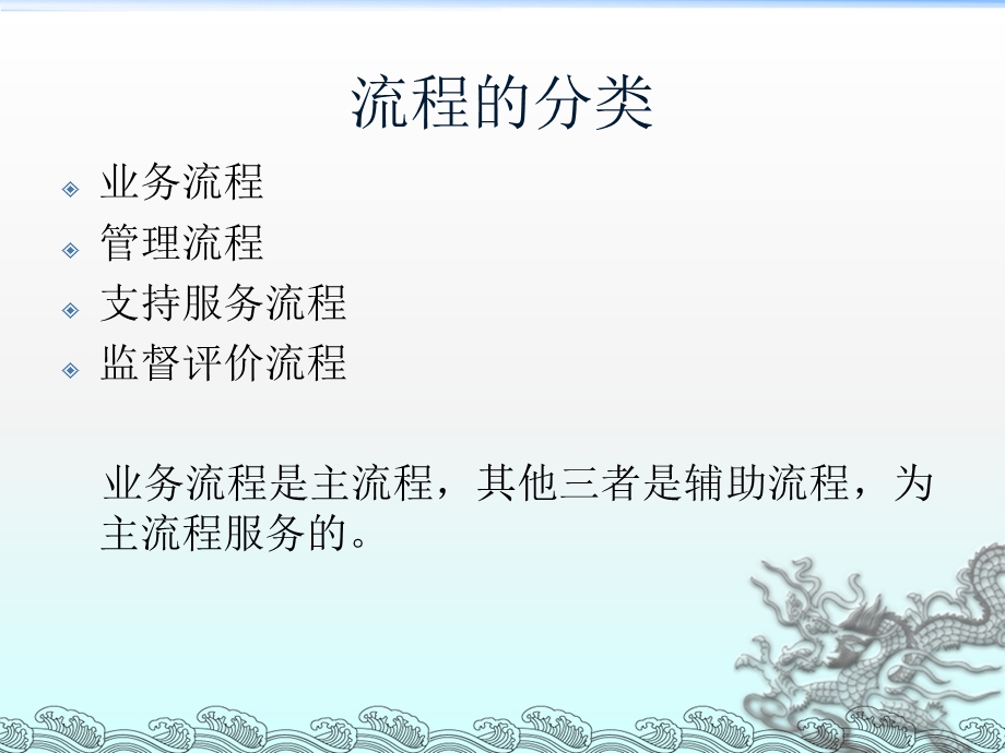 流程银行入门学习.ppt_第3页