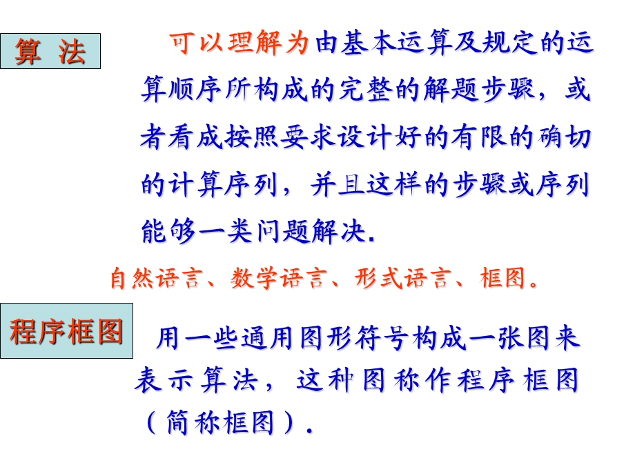 高二数学算法与程序框.ppt_第3页