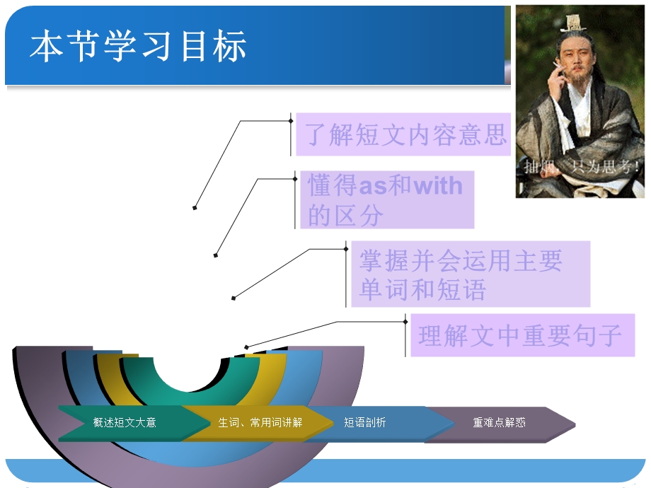 精美试讲封面背景模板欣赏.ppt_第2页