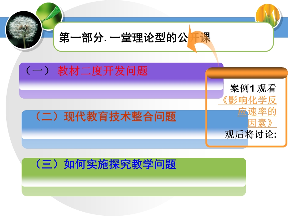 化学新课程课例观摩与点评.ppt_第3页