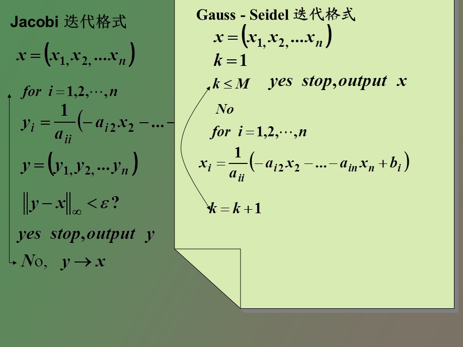 收敛性讨论续.ppt_第3页