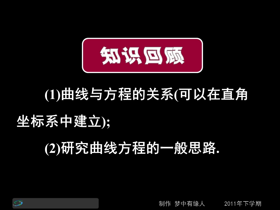 高二数学《求曲线的方程一般方法》.ppt_第2页