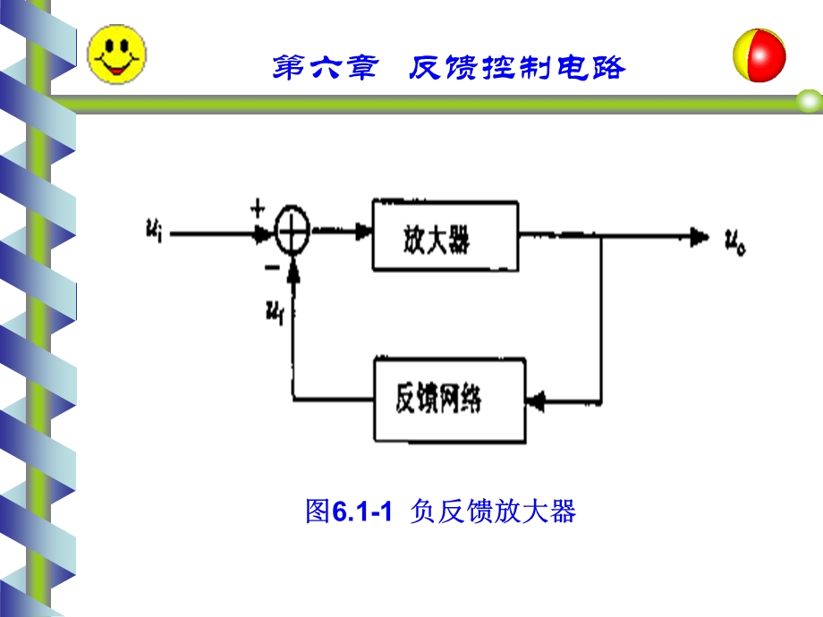 高频电子课件第6章.ppt_第3页