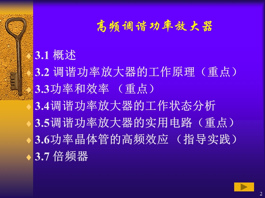 高频调谐功率放大器.ppt_第2页