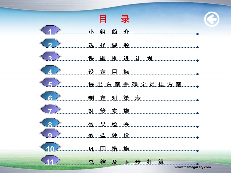 高压闸门夹持器(井下作业公司).ppt_第2页