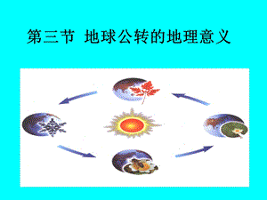 高三一轮《地球公转的地理意义》课件.ppt