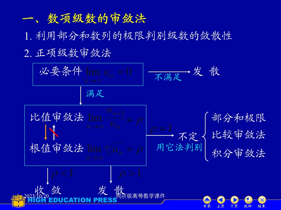 高等数学课件-D12习题.ppt_第3页