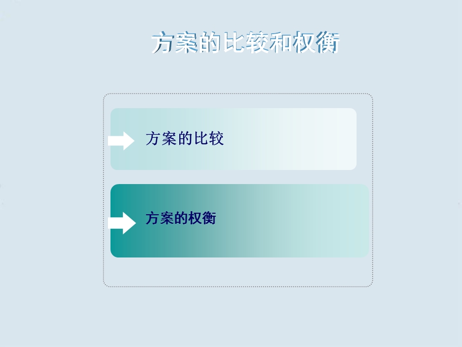 高三通用技术5.1《方案的构思方法》第三课时.ppt_第2页