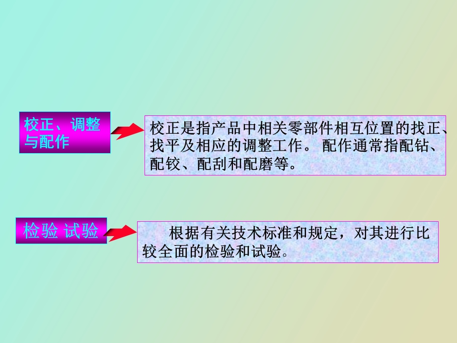 机械装配工艺.ppt_第3页