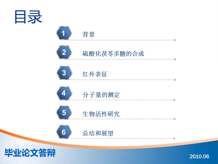 硫酸化茯苓多糖的合成、表征和活性研究.ppt_第2页