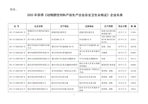 2005年获得动物源性饲料产品生产企业安全卫生合格证.doc