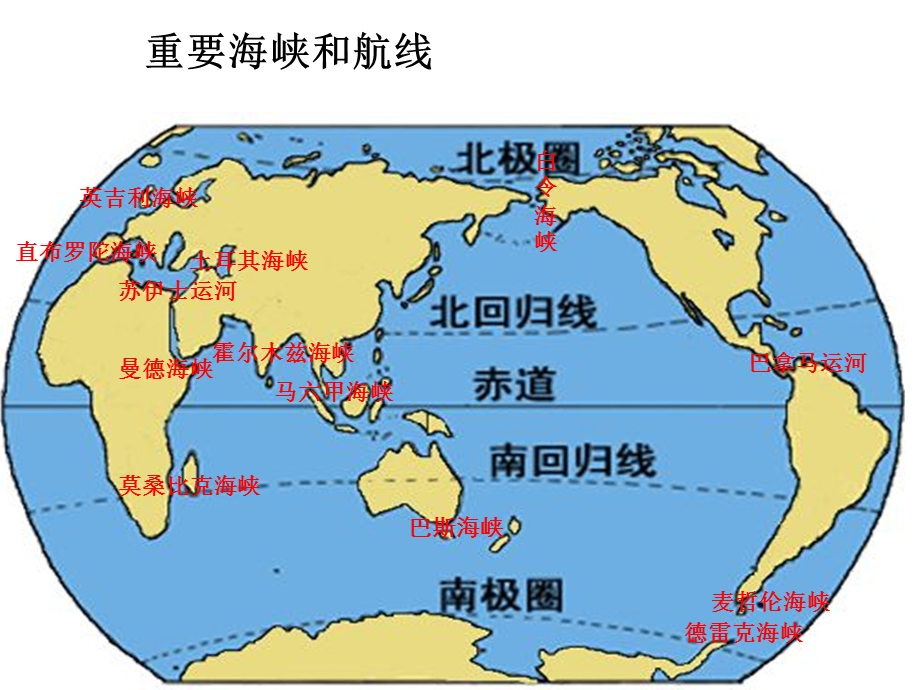 高三世界主要海峡.ppt_第2页