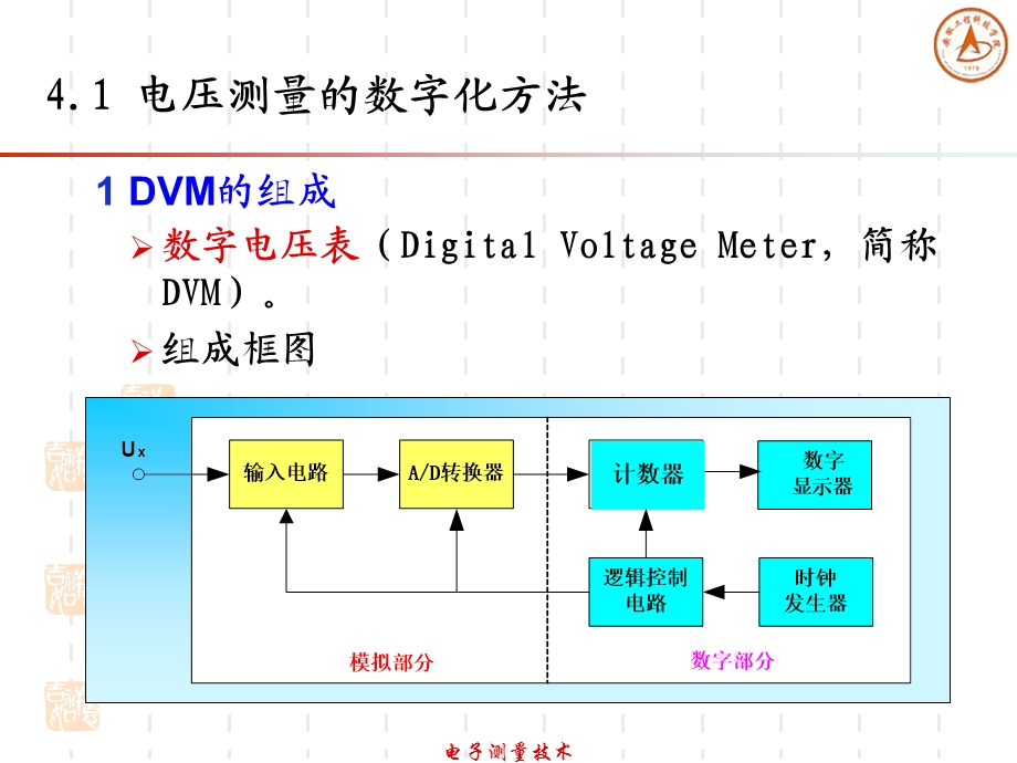 数字测量方法讲.ppt_第2页