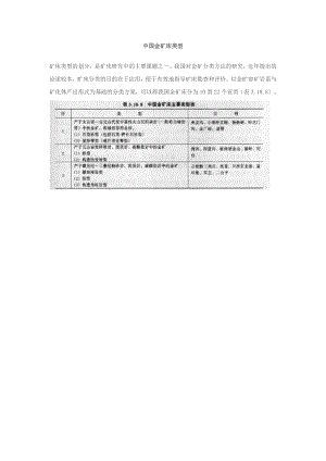 中国金矿床类型.doc