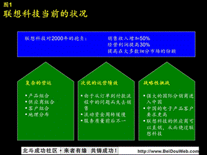 麦肯锡联想科业技务流程改造报告.ppt