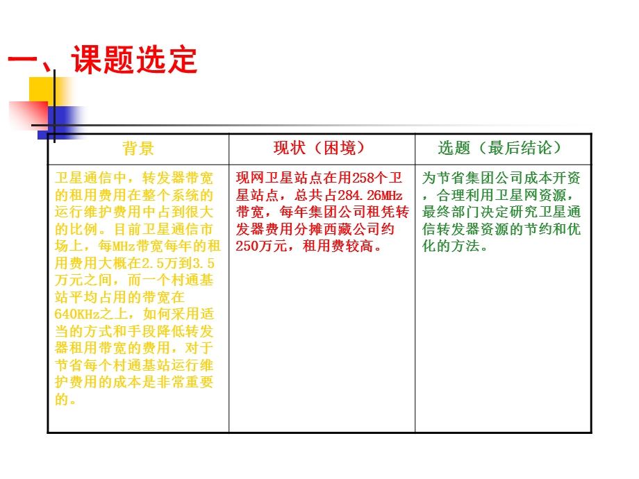 卫星QC小组活动成果汇报教学.ppt_第3页