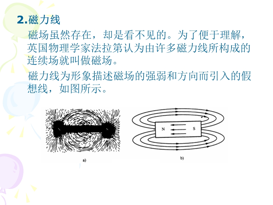 电磁学原理及应用.ppt_第3页