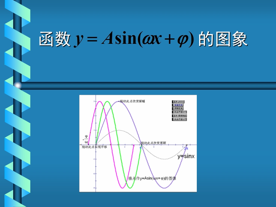 高三数学说课：函数yAsin(wxφ)的图象.ppt_第1页