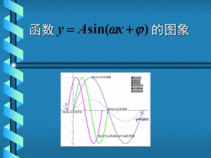 高三数学说课：函数yAsin(wxφ)的图象.ppt