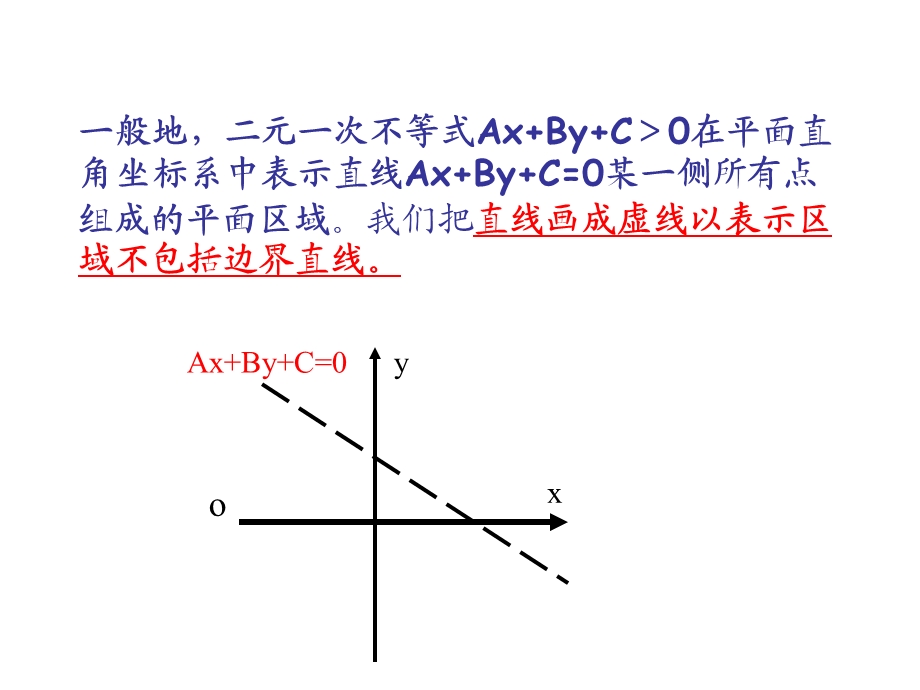 高二数学必修5二元一次不等式(组)与平面区域.ppt_第2页