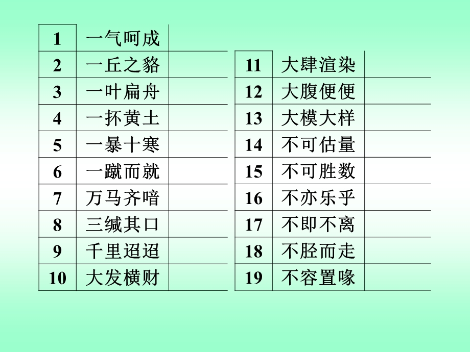 高三语文成语误读字例原.ppt_第2页