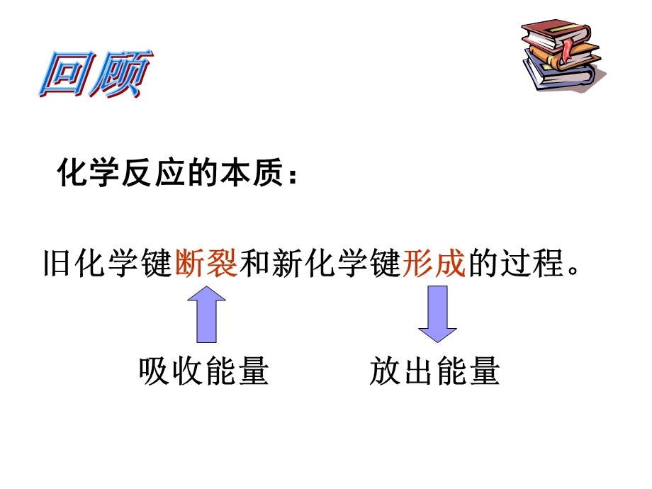 高二化学燃料燃烧释放的热量.ppt_第2页