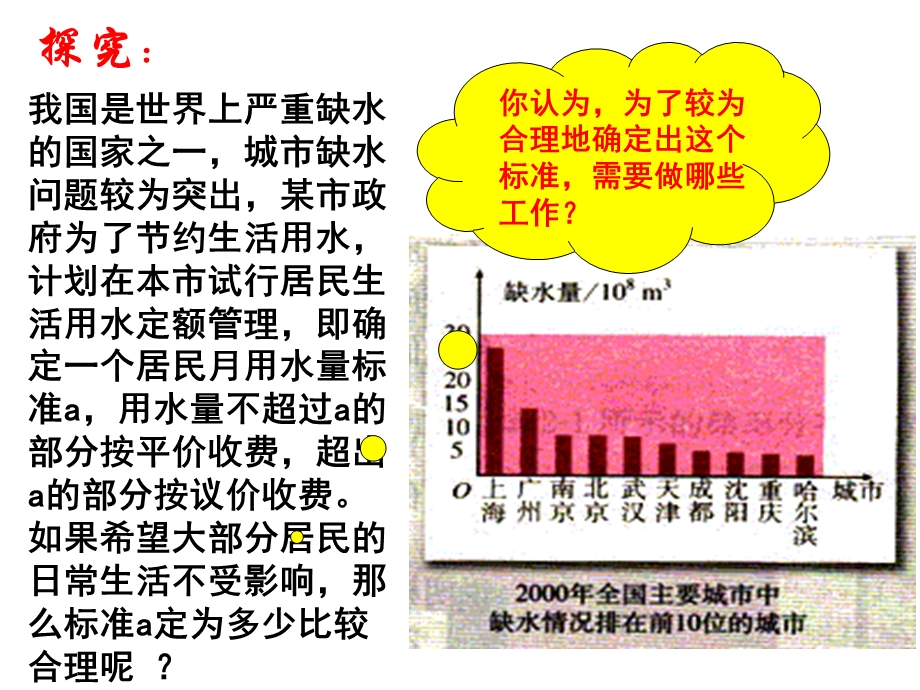 高二数学《用样本的频率分布估计总体分布》上课.ppt_第3页