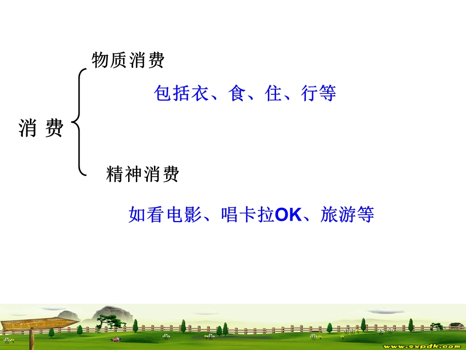 消费者权益复习.ppt_第2页